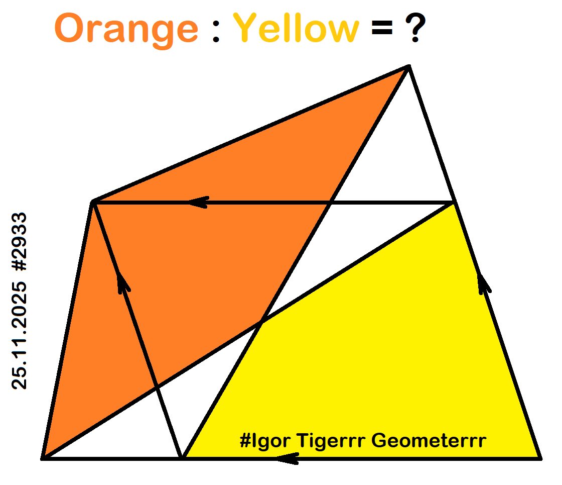 Igor Tigerrr Geometerrr (@silverbali7) on Twitter photo 