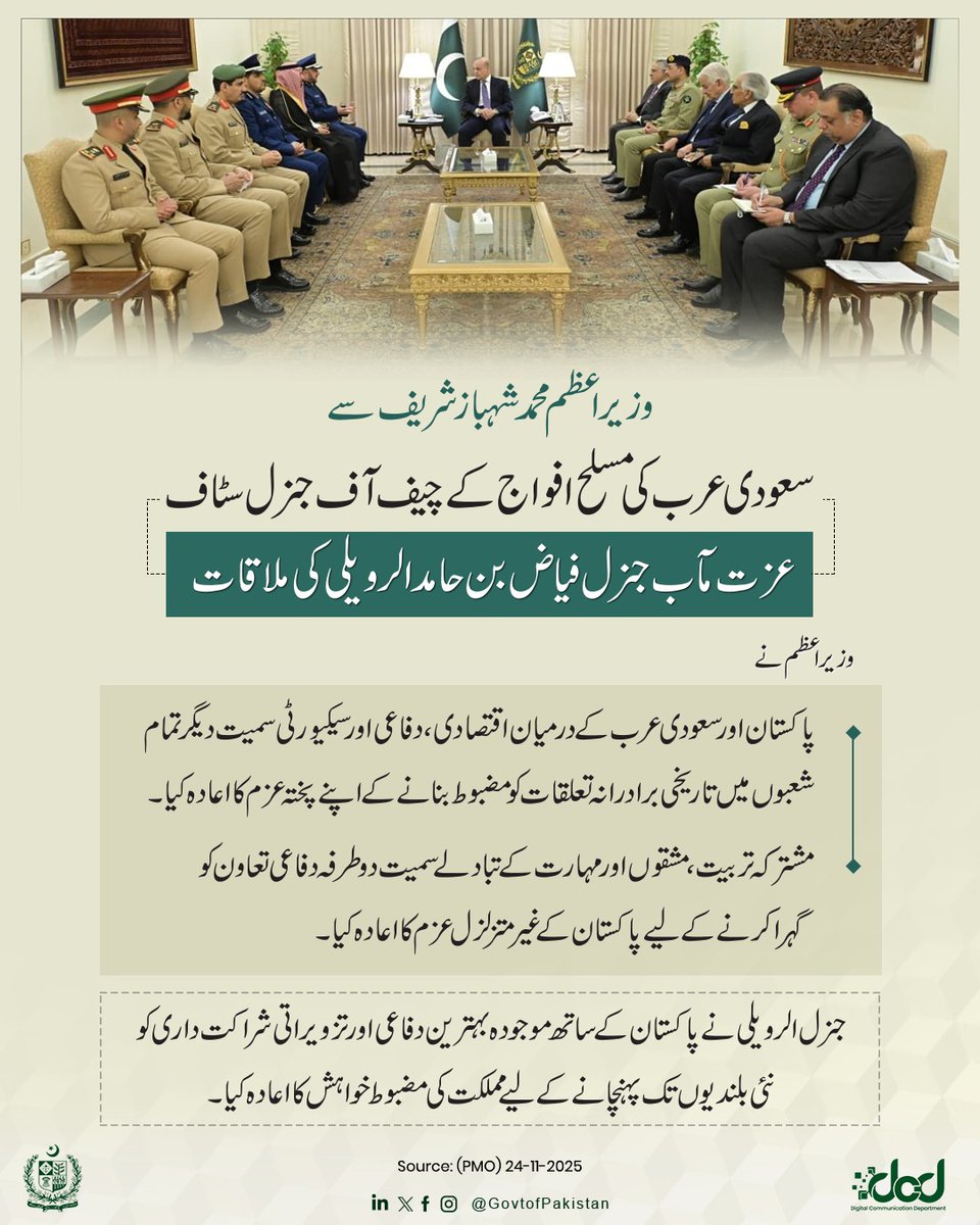 GovtofPakistan's tweet image. وزیر اعظم محمد شہباز شریف سے سعودی عرب کی مسلح افواج کے چیف آف جنرل سٹاف عزت مآب جنرل فیاض بن حامد الرویلی کی ملاقات 

 وزیراعظم نے گزشتہ دو ماہ کے دوران ریاض کے اپنے انتہائی کامیاب دوروں کا ذکر کیا ، جن کے دوران دونوں فریقوں کے درمیان تاریخی اسٹریٹجک باہمی دفاعی معاہدے (SMDA) پر…