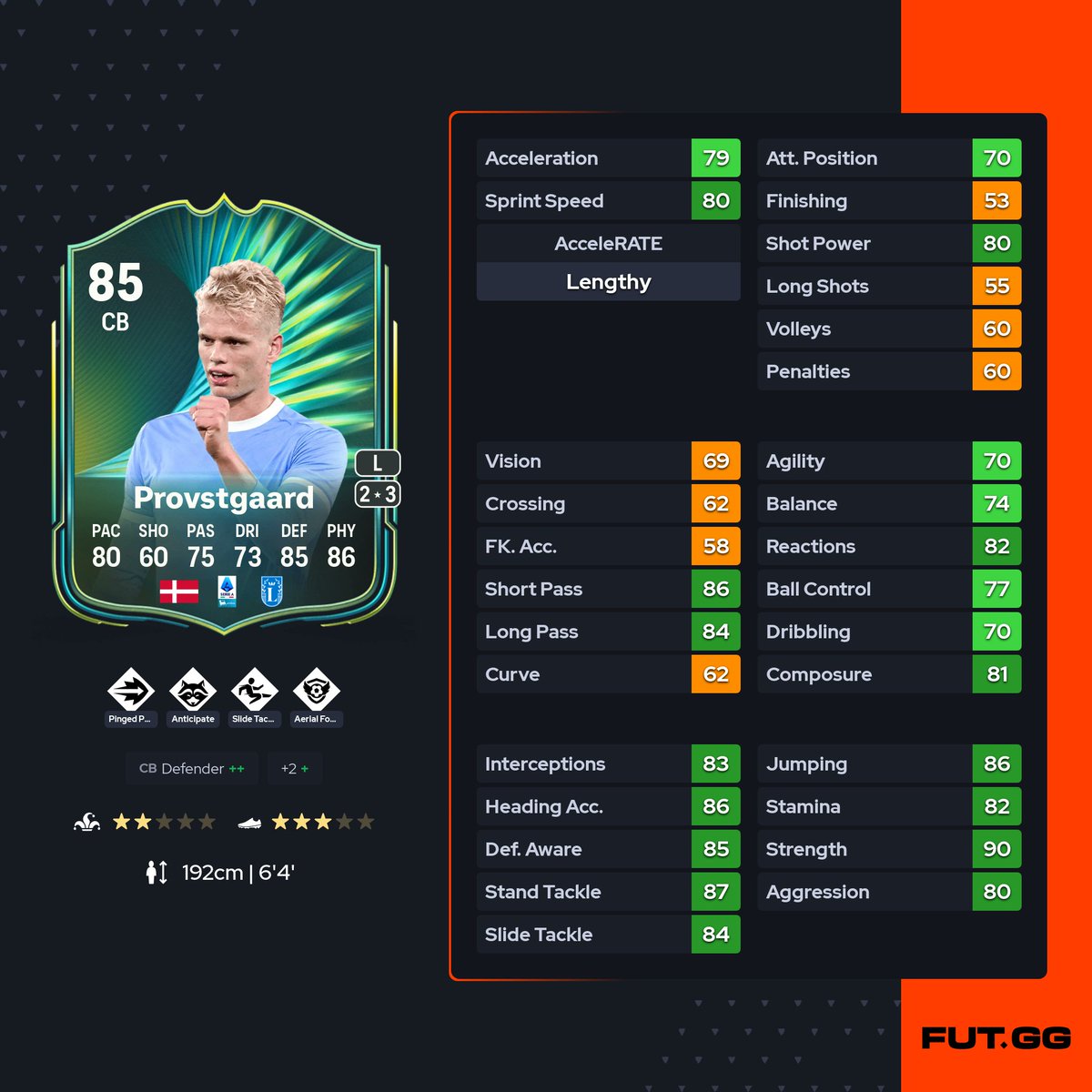 UPC_Academy's tweet image. 🕯️ ¡CONTENIDO 24 DE NOVIEMBRE DE 2025! 🎃

GENERAL:
📰 Previsualización Sobre Oro

SBC:
🧩 Provstgaard (2x83, 82)
🧩 2x80+

OBJETIVOS:
🎯 Ultimate Gauntlet 5
🎯 Gauntlet Bonus 5
🎯 Mystery Nation

EVOLUTION:
🧬 4 Evos

#EAFC26 #EAFC #FIFA26 #FC26

👉🏻 @Adrian28CA