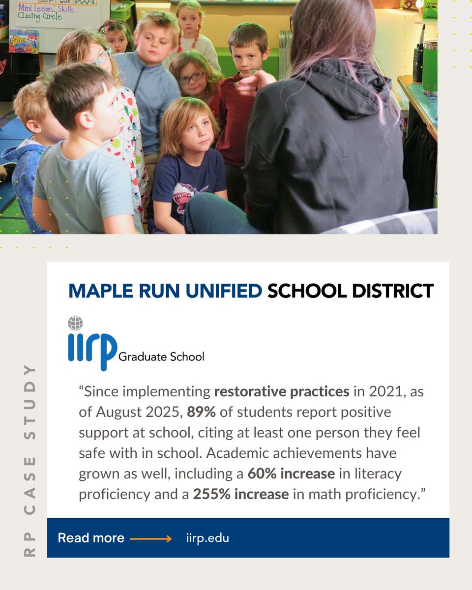 iirpgradschool's tweet image. 🙌 We&apos;re excited to share a case study from Maple Run School District, who we worked closely with to implement restorative practices in their schools.

🔗 Read more about this case study now! bit.ly/4nuLUo6

#IIRP #RPCaseStudy #RestorativePractices #BuildingCommunity