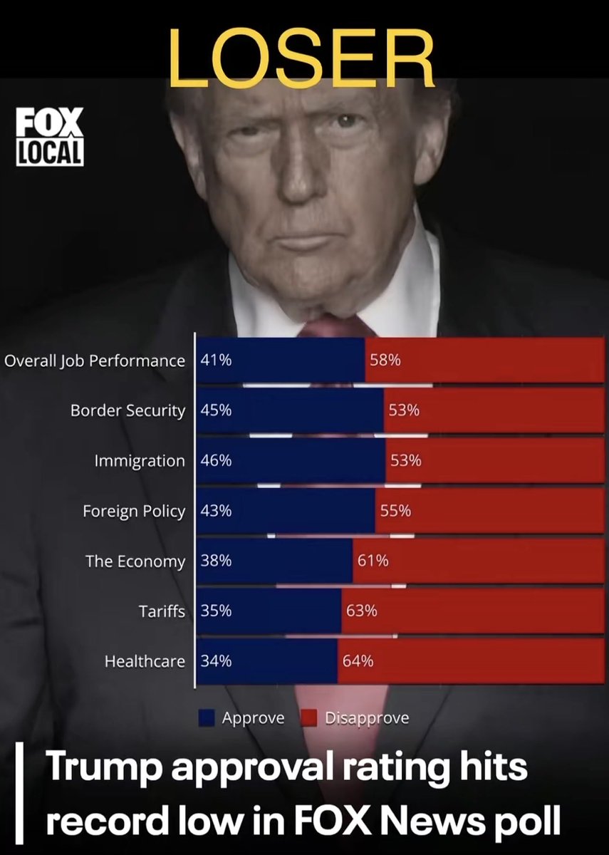 KrisHenry's tweet image. ⁦@HouseDemocrats⁩ ⁦@SenateDems⁩ 
FIGHT FIGHT FIGHT! 
Mobilize in these red communities! Mid term results depend on you fighting for democracy!