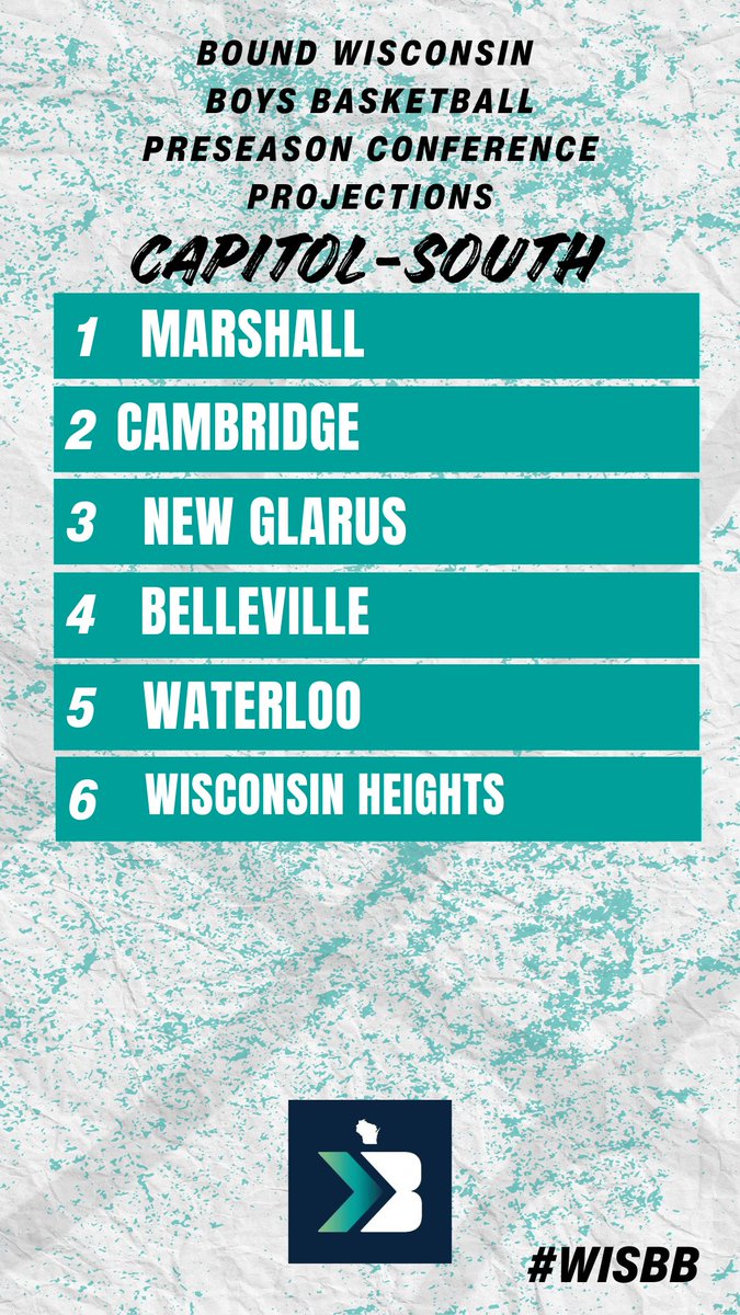 Colton Wilson tweet media