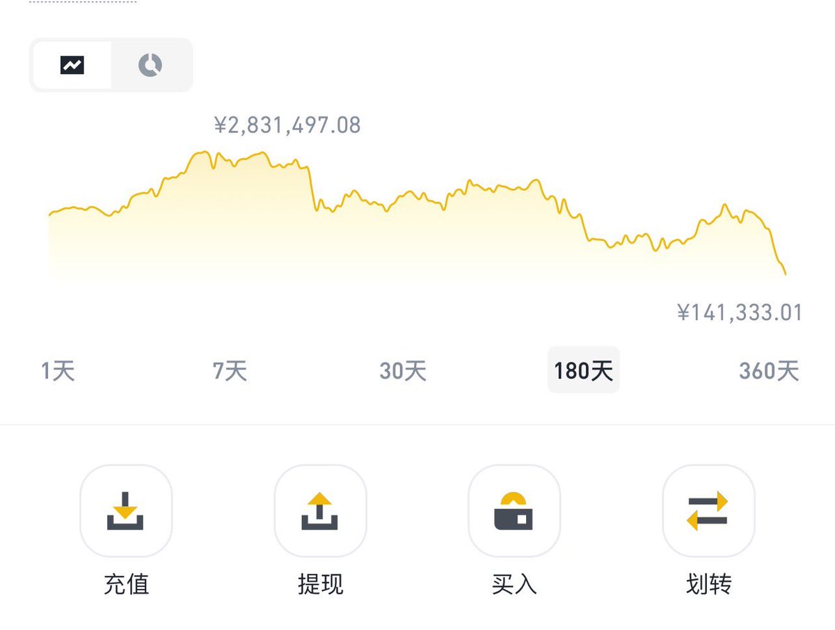 诸葛道 tweet media