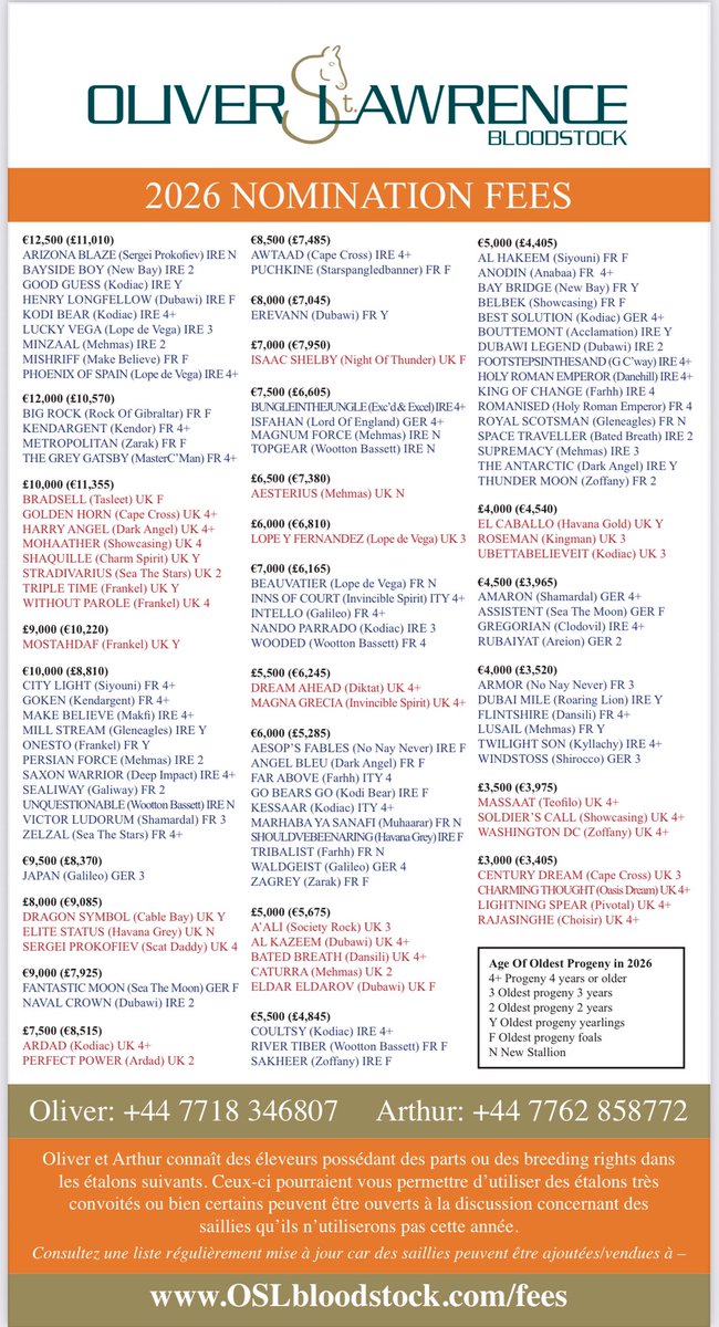 OStLawrence's tweet image. Final List of Stallion Nomination Prices for 2026 across Europe. Very much Flat oriented but with others listed at OSLbloodstock.com/fees 
Please retweet to spread what I believe is a very useful tool for breeders.