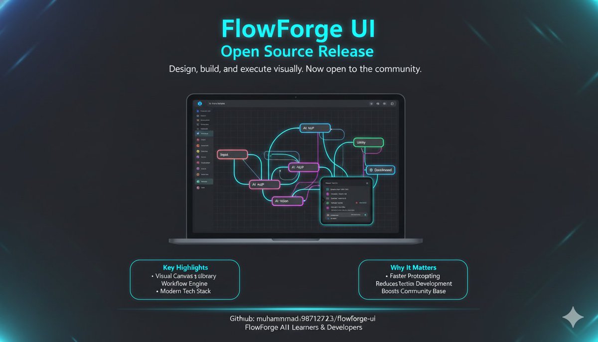 MSAMIWASEEM1's tweet photo. 🚀 FlowForge UI — Visual AI Workflow Builder (Open Source)

Built in 1 month, FlowForge UI lets you create AI workflows visually drag, drop &amp; connect blocks like n8n or agent builders.

🔗 GitHub: https://t.co/PJenx3ZAKU

#OpenSource #AI #React #TypeScript #Workflow #Automation https://t.co/jte2e8TH2O