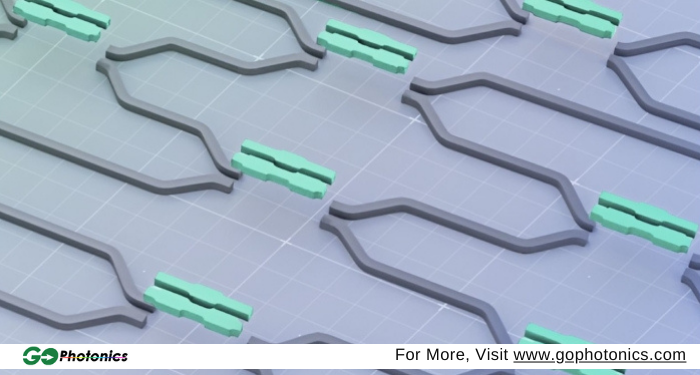 gophotonics's tweet image. Quantum Pulse Ventures Debuts Universal Directional Coupler to Advance Photonic Quantum Computing

Read More ow.ly/tmLb50XwKc3

#QuantumPulseVentures #universal #directional #coupler #quantum #computing #Chips #fabrication #qbit #domain #photonics #Insights #INDUSTRY #NEWS