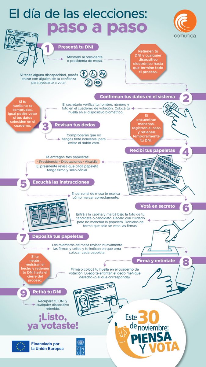 Comunica tweet media