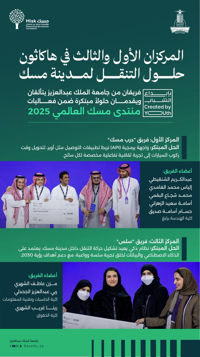 جامعة الملك عبدالعزيز tweet media