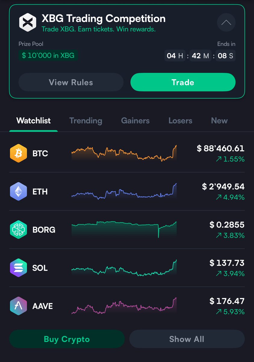 Cyrus SwissBorg tweet media