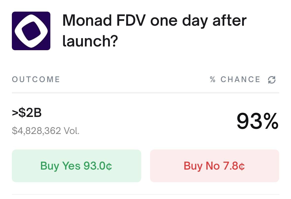 syndyor's tweet image. Down 20%, Bitcoin is rising aggressively, it&apos;s not profitable to hold 🤤