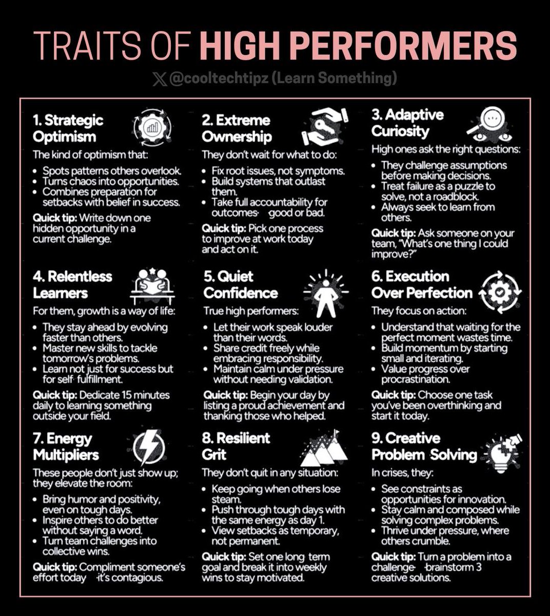 These are some of the traits of high-performing individuals.