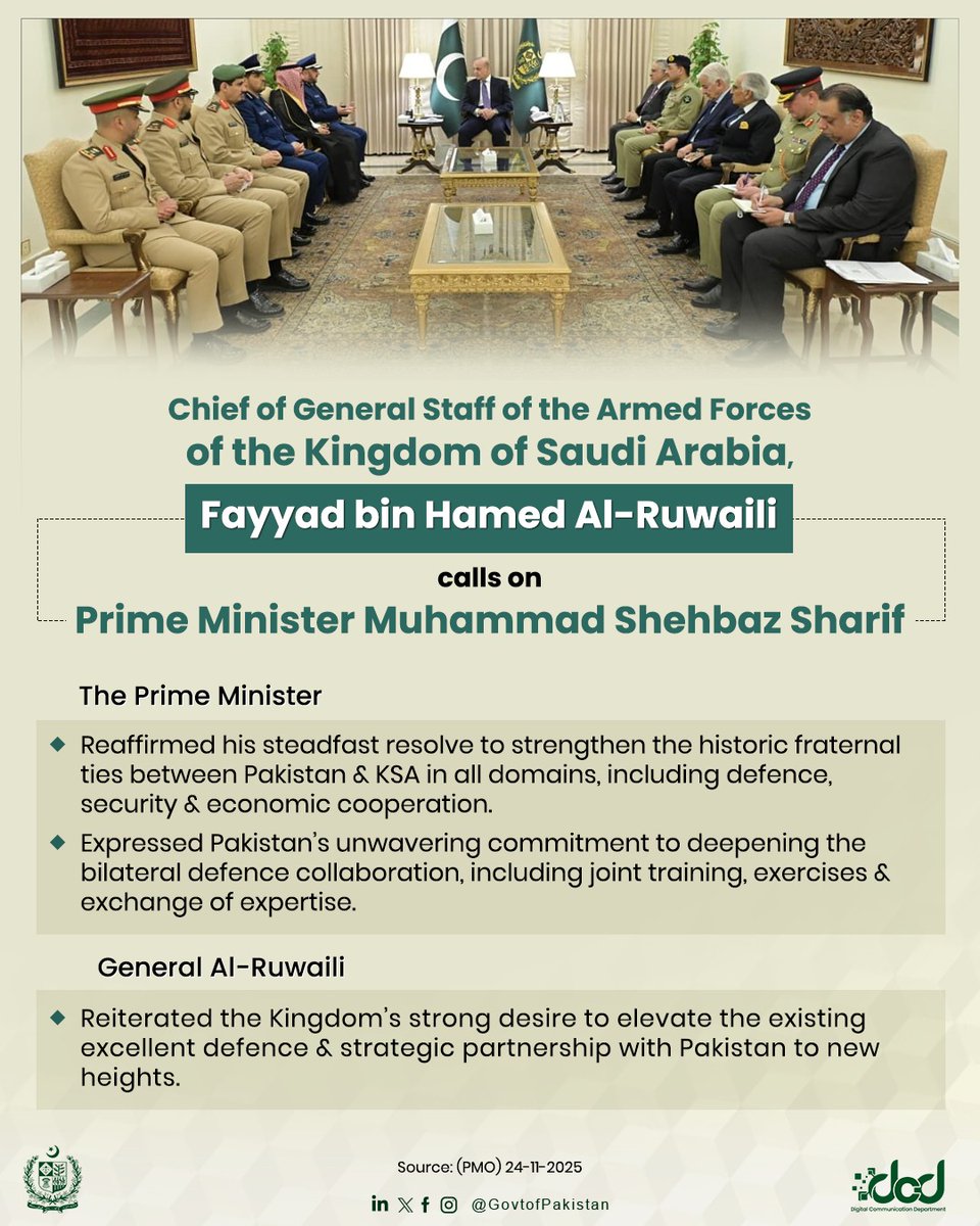 GovtofPakistan's tweet image. H.E. General Fayyad bin Hamed Al-Ruwaili, Chief of the General Staff of the Armed Forces of the Kingdom of Saudi Arabia, called on Prime Minister Muhammad Shehbaz Sharif

The Prime Minister welcomed General Al-Ruwaili and conveyed Pakistan’s deep appreciation for the unwavering…