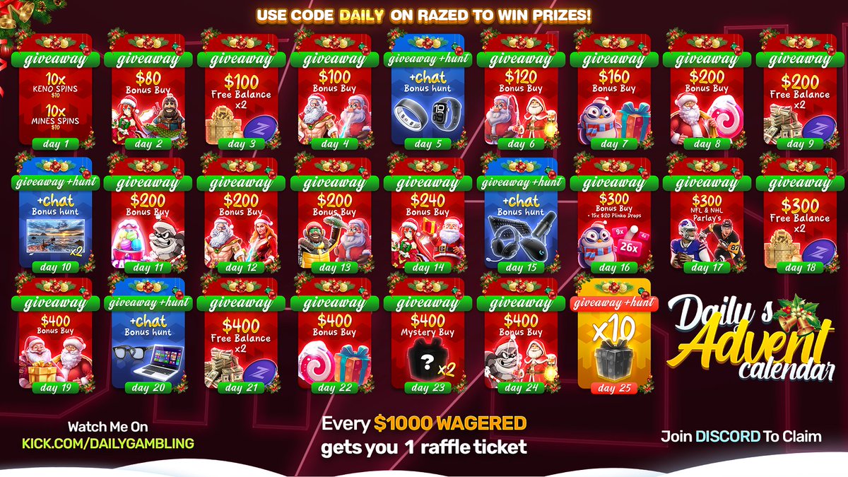 DailyGamba's tweet image. 🎄Daily&apos;s 2025 Advent Calendar🎄

- Over $25,000 in EXTRA Prizes
- Every $1k Wagered = 1 ticket
- Winners EVERY DAY
- $50,000 Monthly Wager LB

RT and follow to win 3x $100 Amazon cards💳
