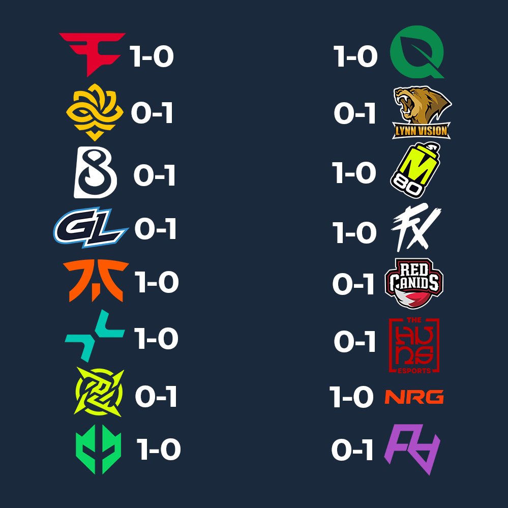 Counter-Strike News tweet media