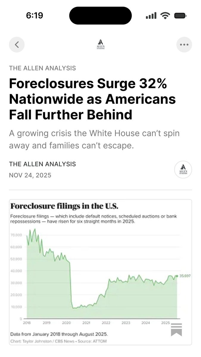 allenanalysis's tweet image. 🚨 Foreclosures are exploding, up 32% nationwide and the White House is pretending nothing’s wrong.

Families are falling behind, lenders are tightening, and the warning signs are blaring.

I dug into the numbers, the causes, and what’s coming next.

You’re not ready for the…