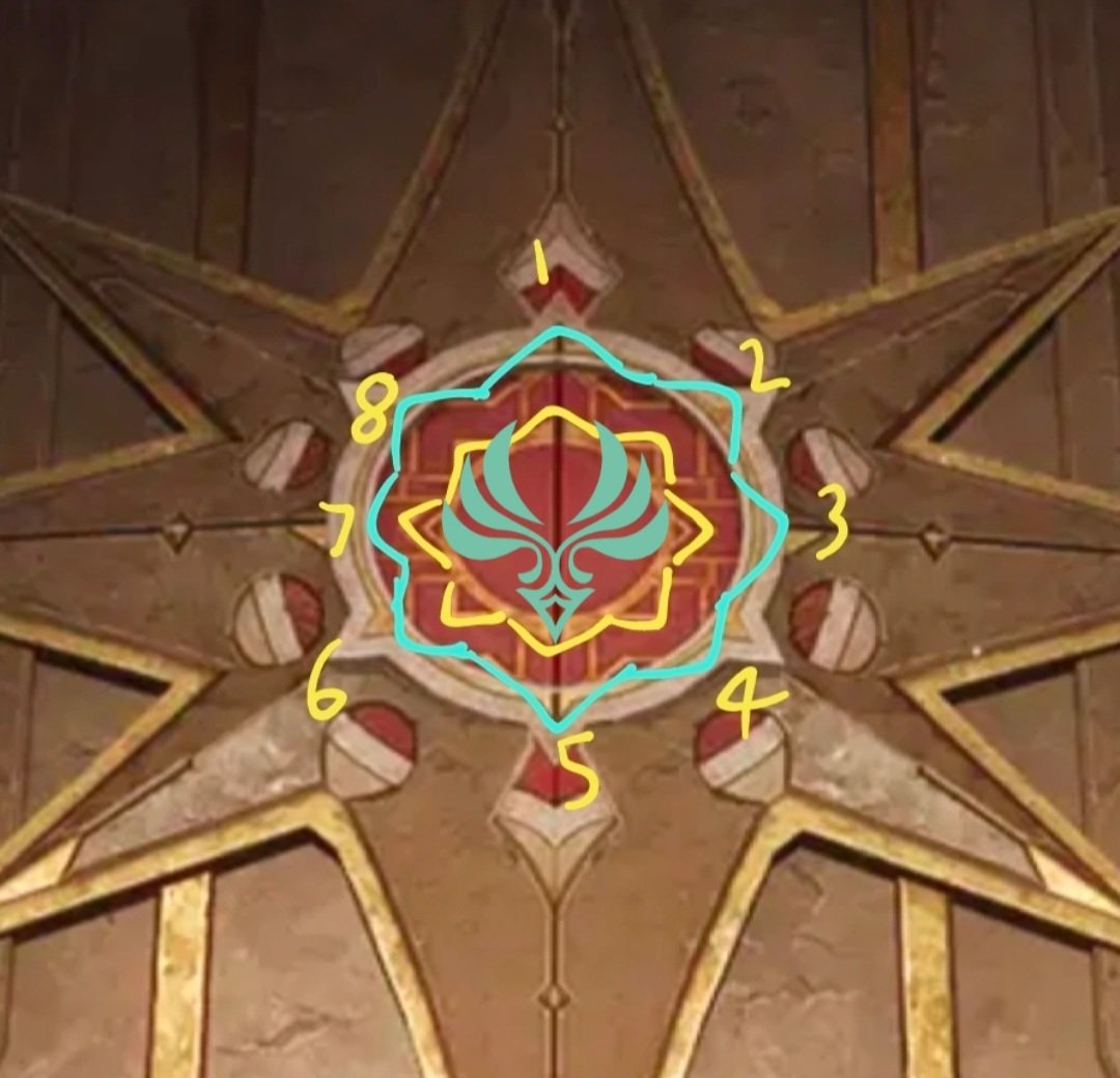 flanring0's tweet image. Could it be a &quot;key&quot; of some sort? [Khaenri&apos;ah] The Anemo Wind Symbol looks similar to the statue— which is also present in the Lunar Arcanum V card where a &quot;key&quot; is mentioned. A connection between Celestia, Khaenri&apos;ah and Venti is established...