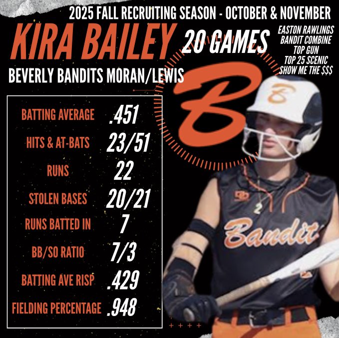 #2 Kira Bailey SS/UT 2027 tweet media