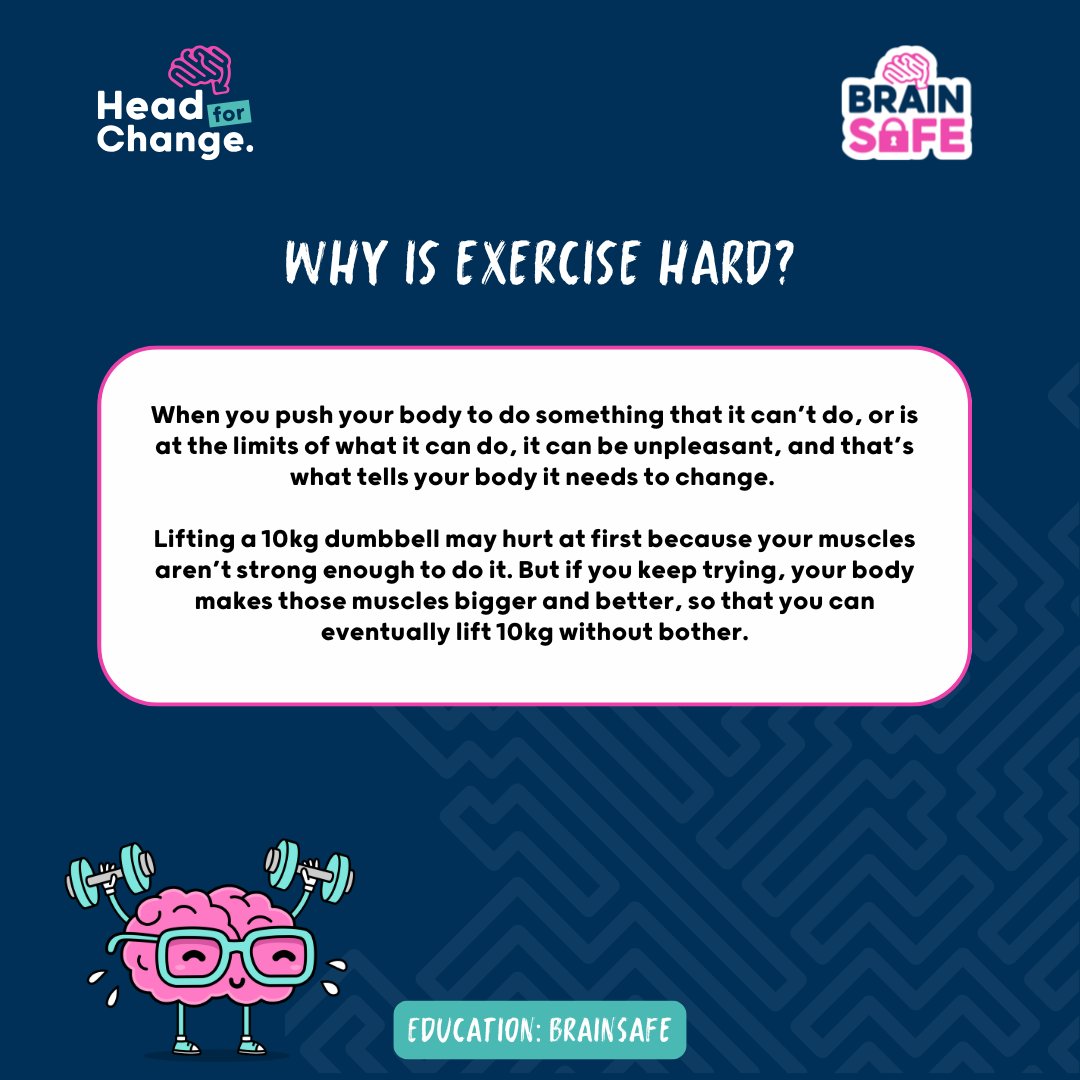 Head4Change's tweet image. Our BrainSafe education programme is teaching 10-18-year-olds:

🧠 The basics of the brain
🧠 Why sport is good for your brain
🧠 How to mitigate the risks of brain injury in sport

Email hello@headforchange.org.uk to get involved.

#BrainSafe #BrainHealthInSport