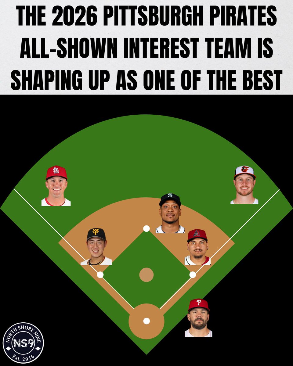 NorthShoreNine's tweet image. Ben is cooking!

Just a few more positions to go and the Pirates just might be raising a banner this March.