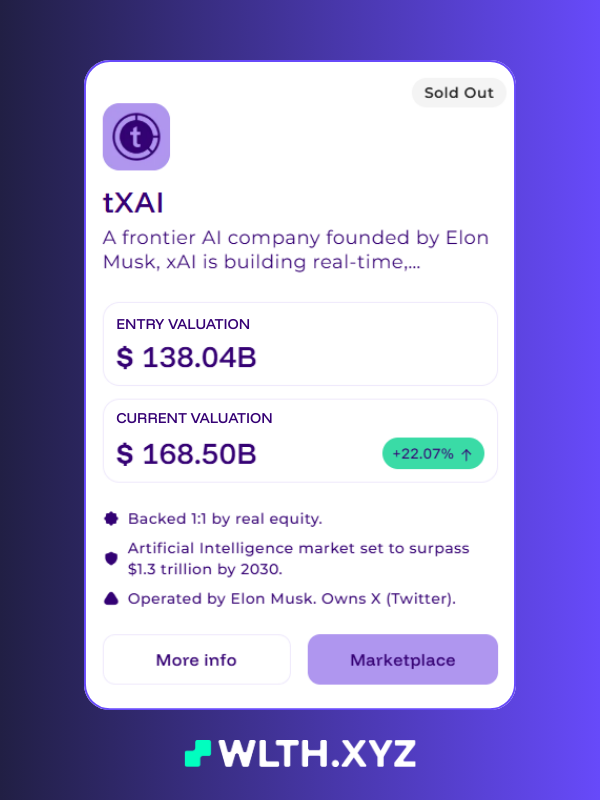 xAI sits at a current value of upwards $168.50 billion, up from WLTH’s entry at $138.04b. 

A 22.07 percent climb backed by real technology and real commercial momentum.

Compare this with the AI crypto sector, which collectively holds tens of billions in market cap yet produces