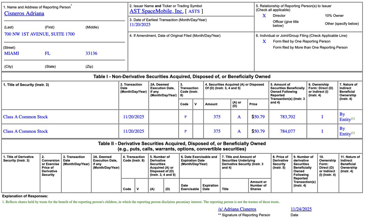 EraserheadCap's tweet image. Adriana bought! $ASTS