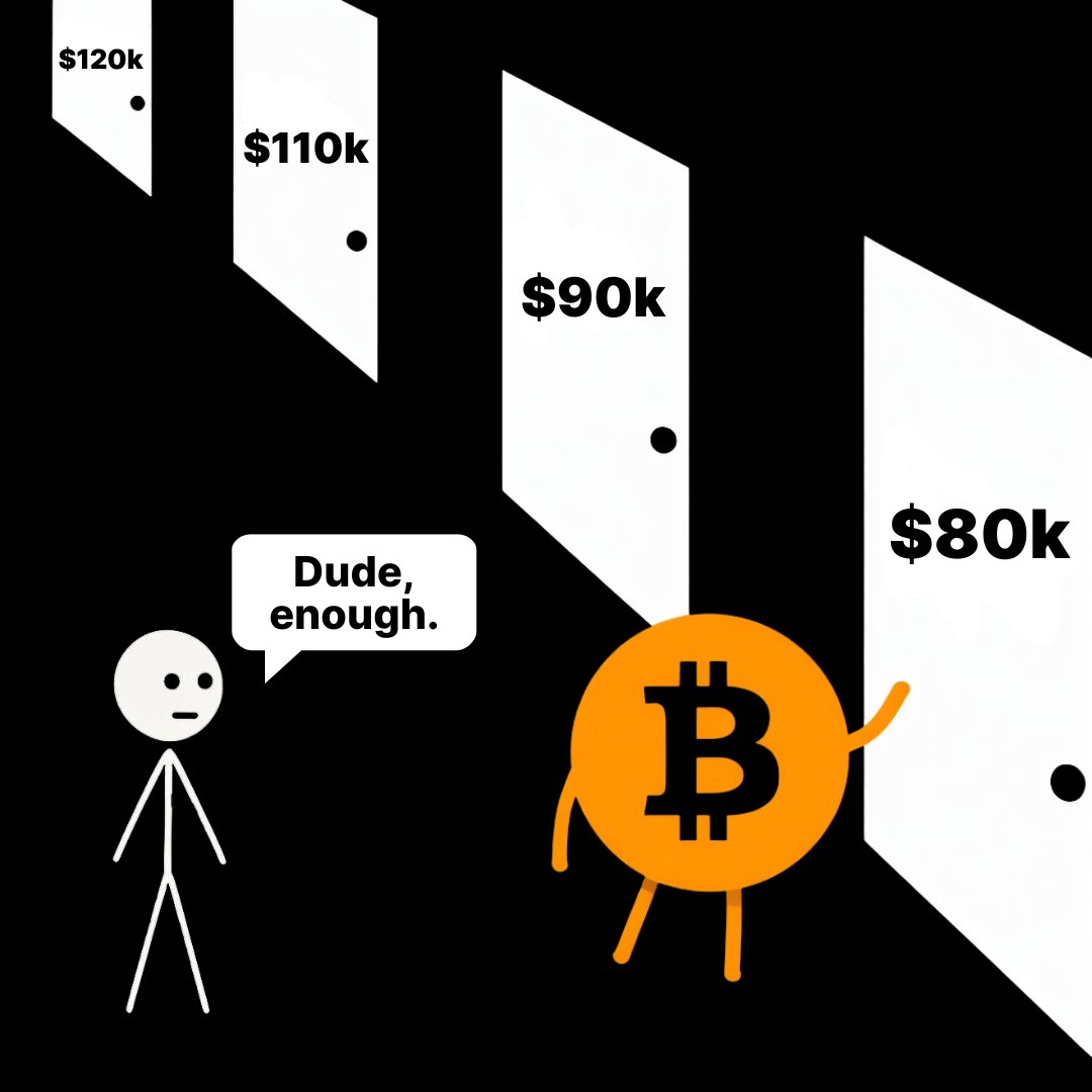 Bybit tweet media