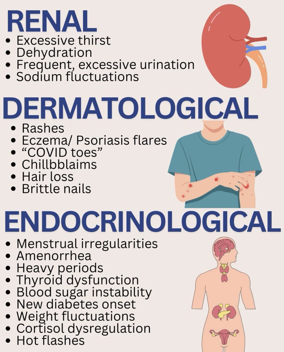 Long Covid Advocacy Ireland tweet media