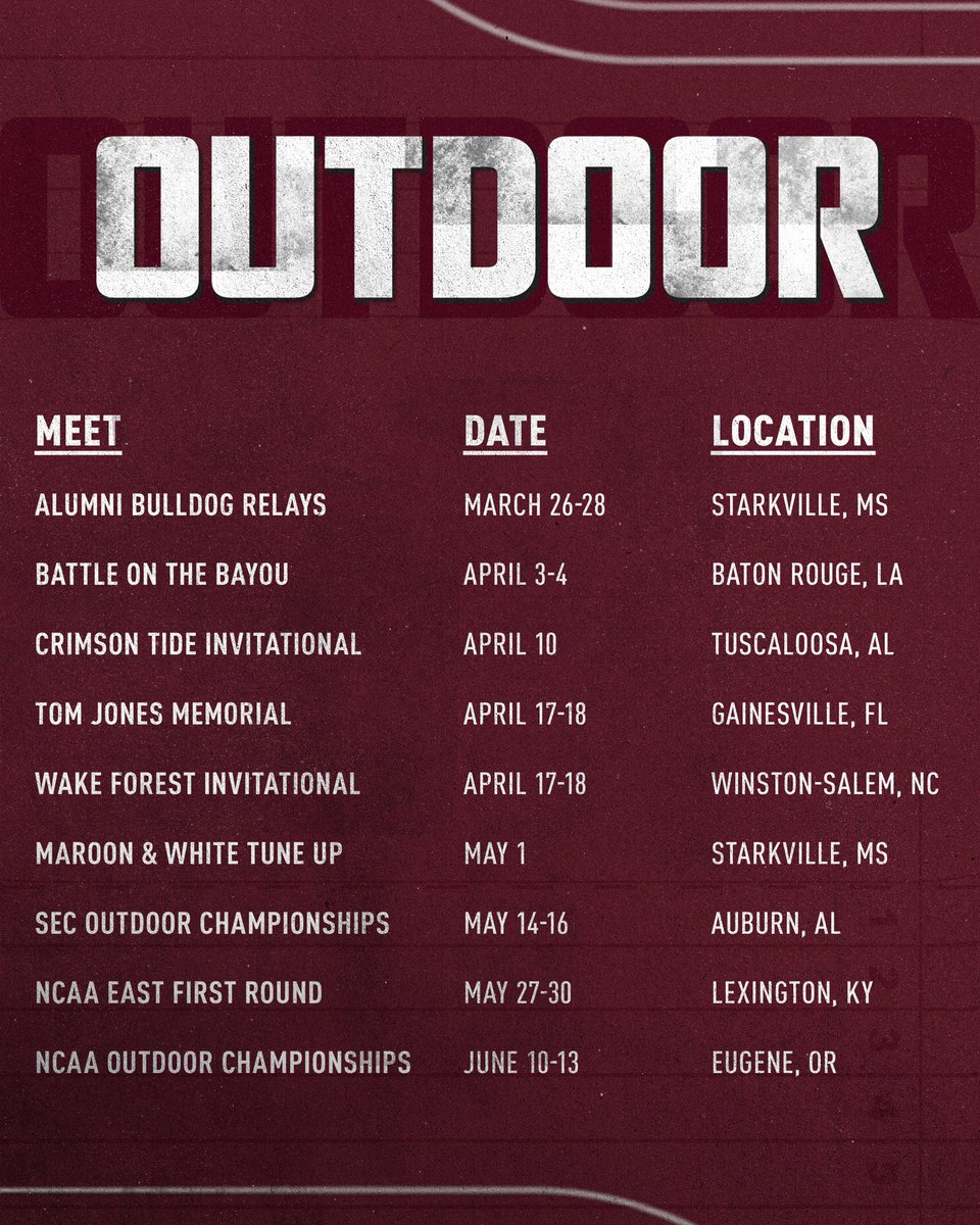 Mississippi State T&F tweet media