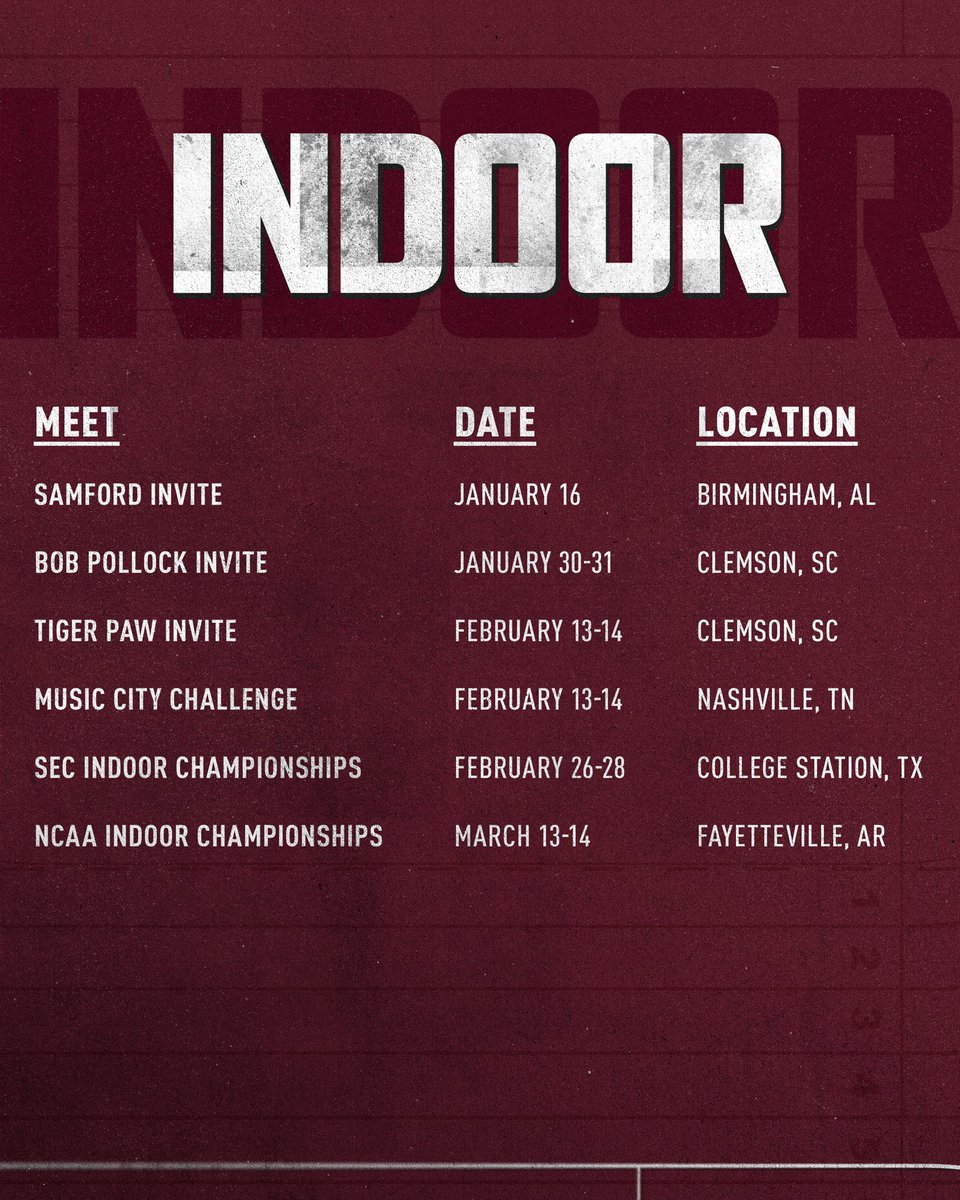 Mississippi State T&F tweet media