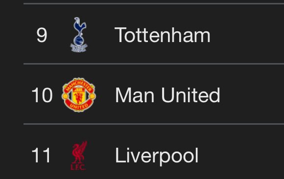 UTDTrey's tweet image. We need to separate ourselves from these clowns ASAP