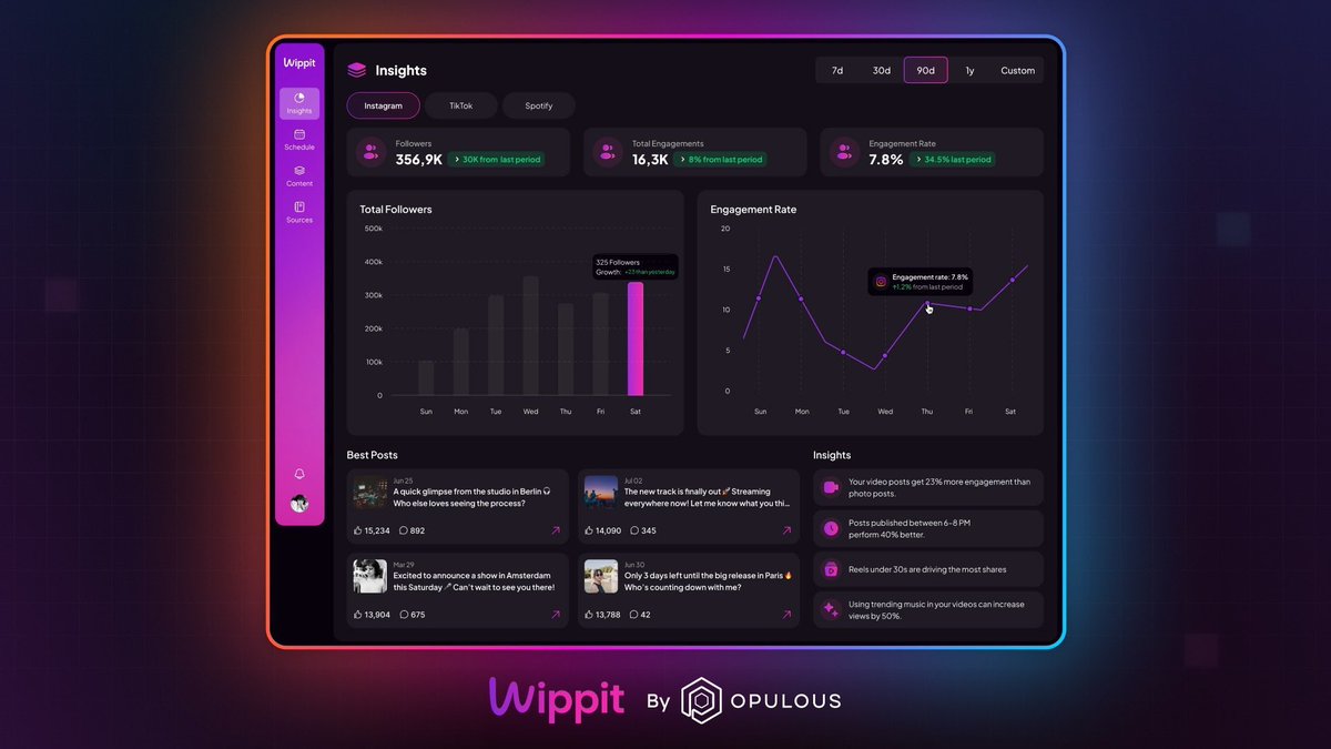 DRiidduu's tweet image. Diving deeper into @opulousapp and the MFT model.

This isn’t about tweaking the broken system - it’s about replacing it entirely. Artists fund their work, fans invest directly, and nobody has to sign away their future to get started.

That’s how it should’ve always worked.
