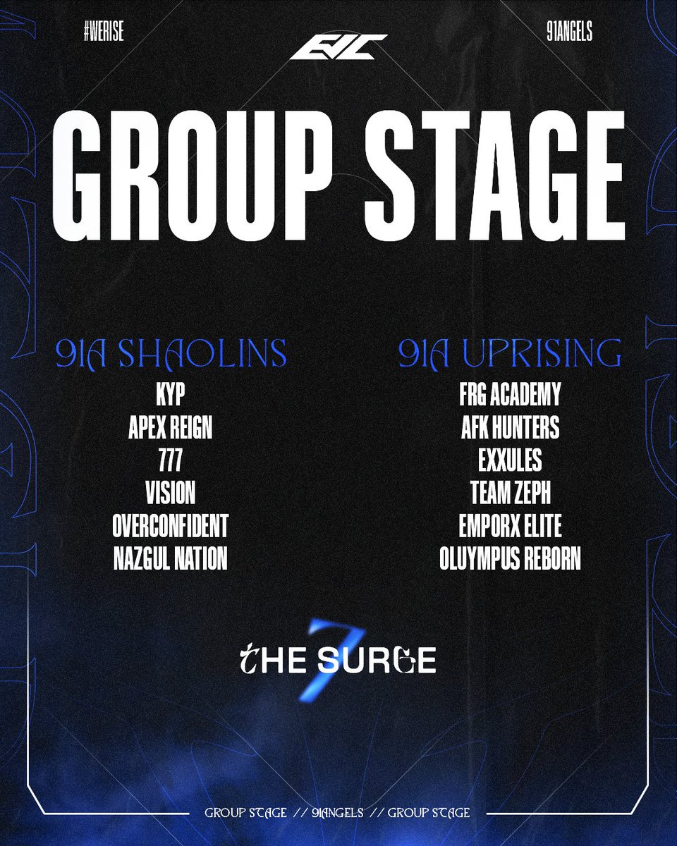 THE STARSTUDDED GROUPS! 🤩

Here are our groups for <a href="/EVCtournaments/">EVC</a> The Surge 7. Both of our teams have tough groups but we will find our path to playoffs.

Let's wish the lads some luck and bring this trophy home !

#WeRise 🪽