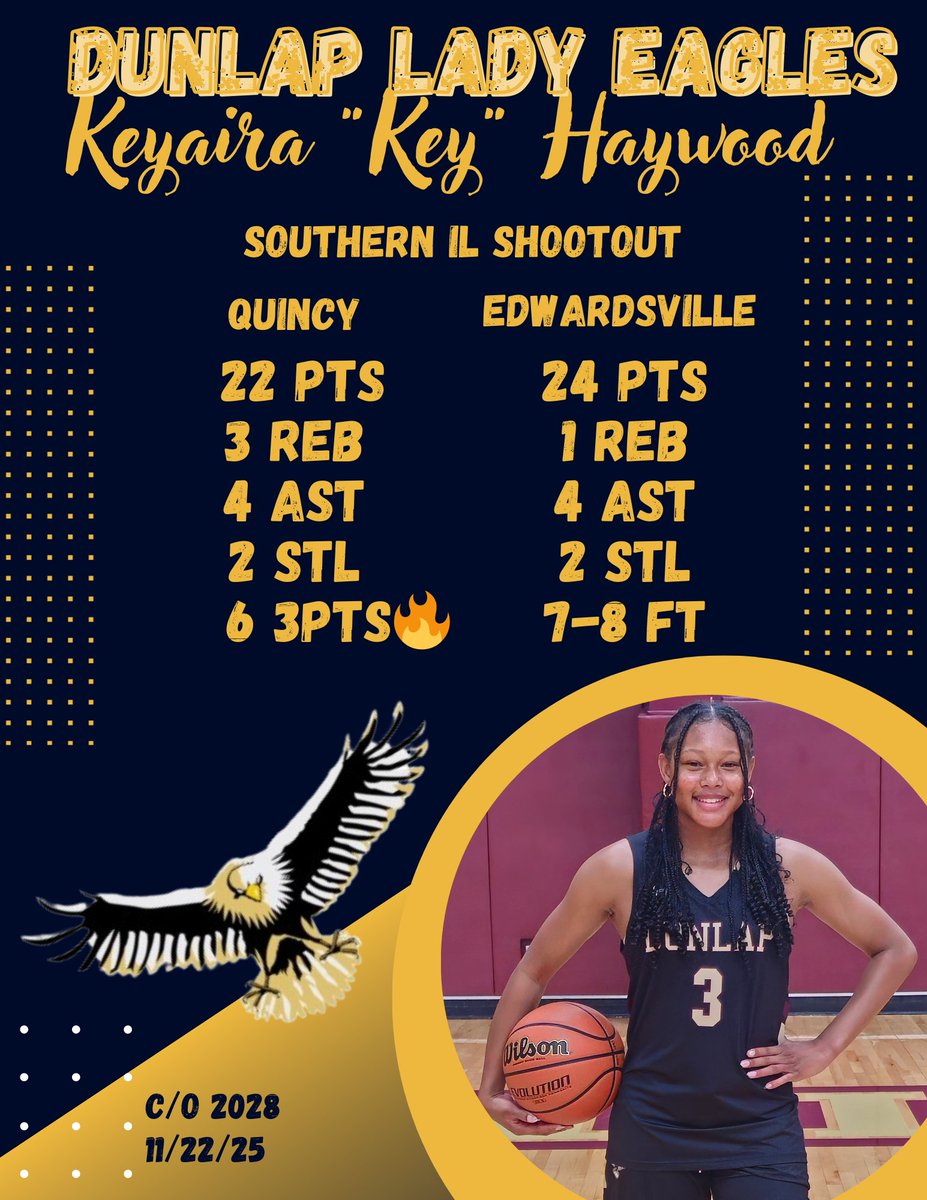 Keyaira Haywood tweet media