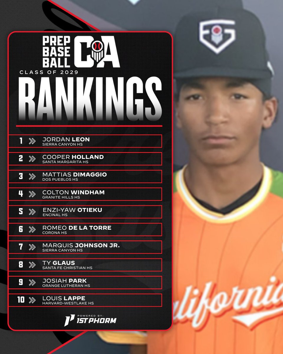 PREP BASEBALL CALIFORNIA tweet media