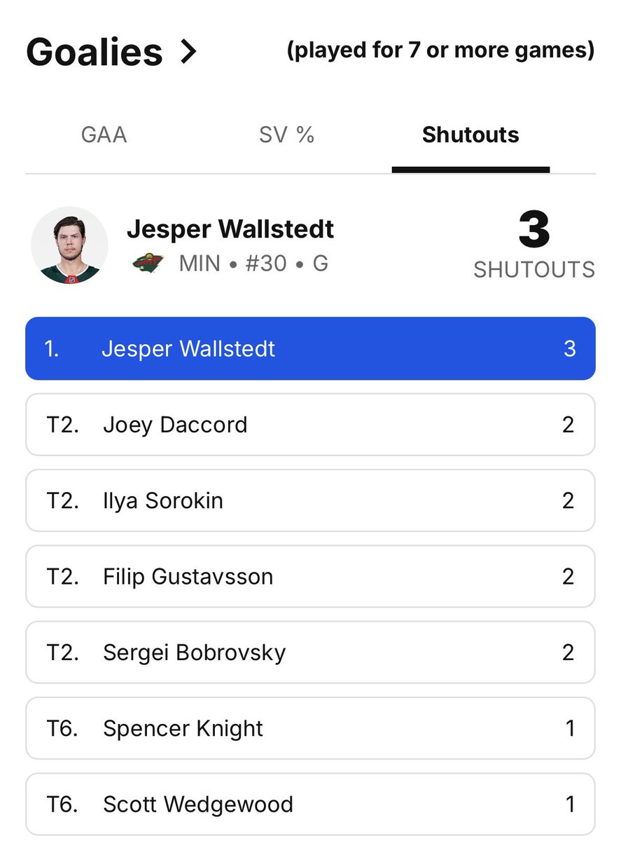 x - Minnesota Wild tweet media