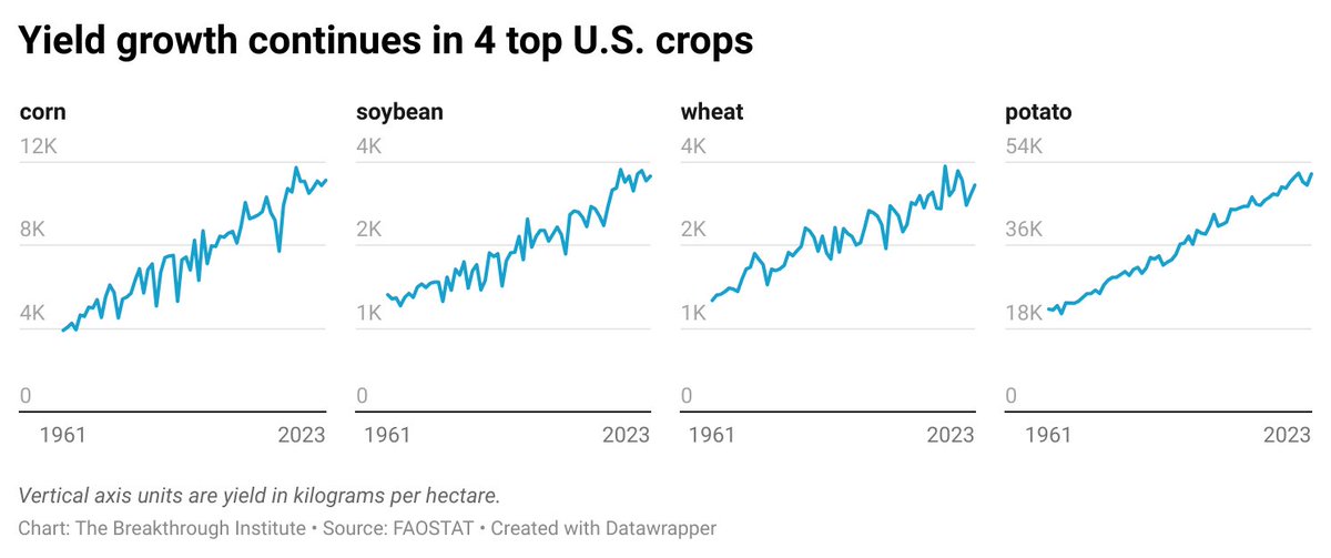 Dr. Emma Kovak tweet media