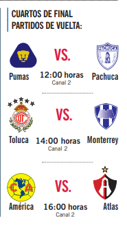 osigs's tweet photo. Y la última vez que hubo 3 partidos de Liguilla el mismo día fue el domingo 26 de noviembre de 2006.

En esa ocasión, la cuarta serie también fue Cruz Azul vs Chivas..

¡Y en ese torneo Chivas fue campeón! https://t.co/Z0yiHcJ3gl