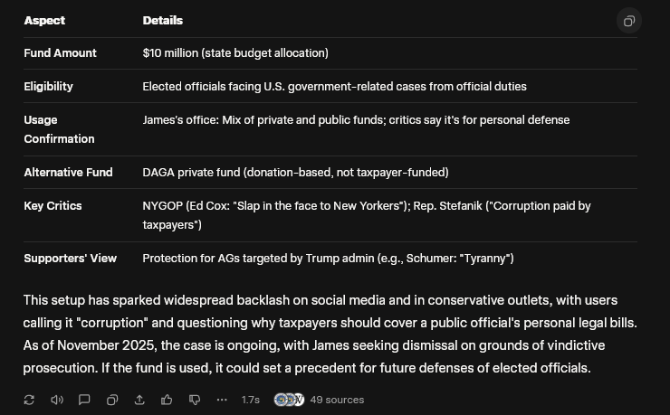<a href="/C_3C_3/">C3</a> New York Tax dollars are flipping the bill for Tish James' defense. 😤🤬