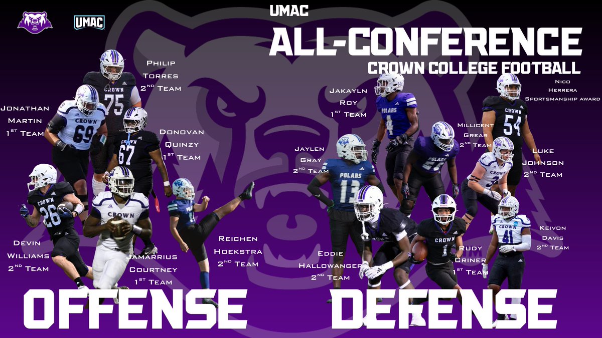 Crown College Football tweet media