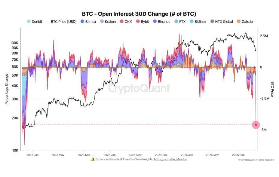 Bitcoin Archive tweet media