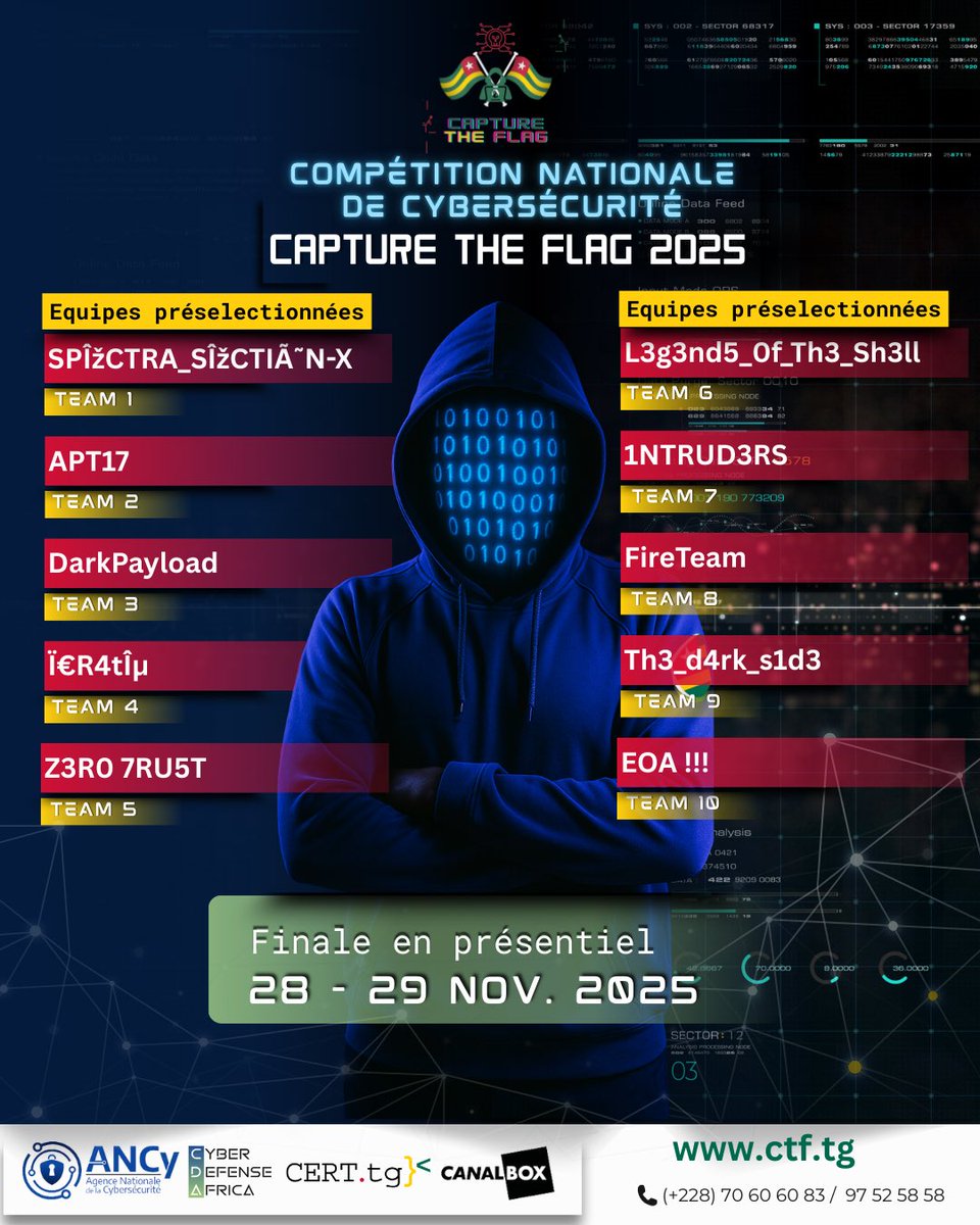 #CTF_National_2025 – Voici les 10 équipes finalistes

L’<a href="/AncyTogo/">Ancy Togo</a> et le <a href="/cert_tg/">CERT_tg</a> ont le plaisir de dévoiler les 10 équipes présélectionnées pour la finale du Capture The Flag national 2025.

#ANCy #CDA #CERTtg #CANALBOX #CTF2025 #CyberSécurité #TalentsNumériques #Togo