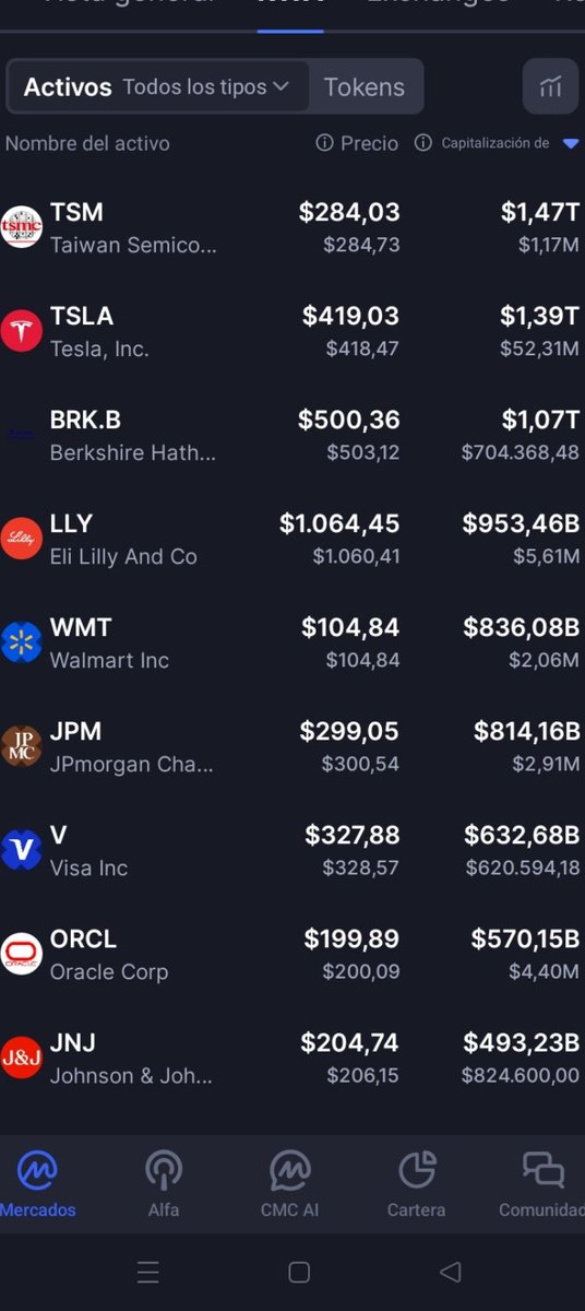 Mortadelo13131's tweet image. Wen #selenium protocol $sele