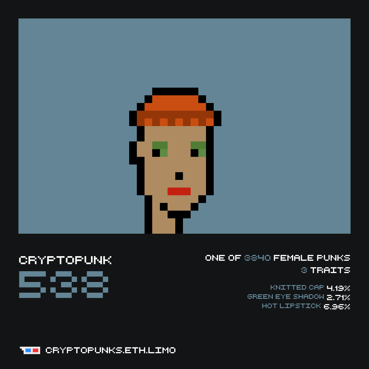 🚨 CryptoPunk #538 was sold for Ξ33.000 ($97,098) on CryptoPunks marketplace

from: 0x3a9...4215d
to: 0xf85...09B3a

Profile: cryptopunks.eth.limo/details/538
Tx: etherscan.io/tx/0x7464124ee…

$CIG: 100K CIG unclaimed for this token