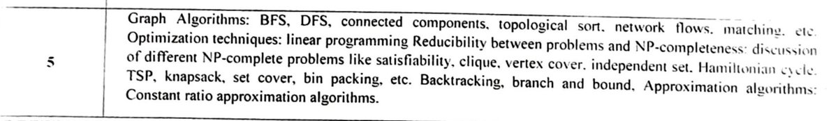 deepakagg2006's tweet image. This is a part of my end sem DAA syllabus. If anyone knows any resources to cover the NP part please share the resources. Any yt videos or notes or anything will work.
#algorithm
