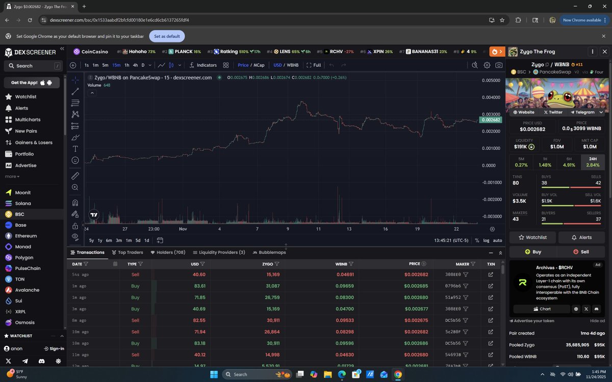 ZygoFrog's tweet image. Ribbit 🐸
We are trending again on @dexscreener 👇
dexscreener.com/bsc/0x1533aabd…
$zygo $bnb @BNBCHAIN @cz_binance