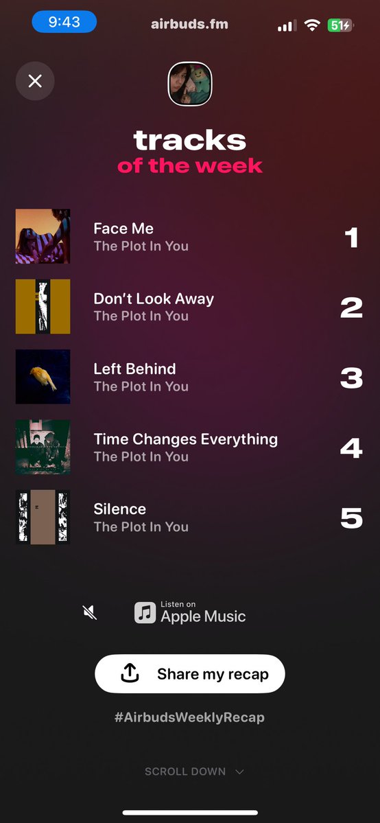 YEDAMlSM's tweet image. #weeklyrecap