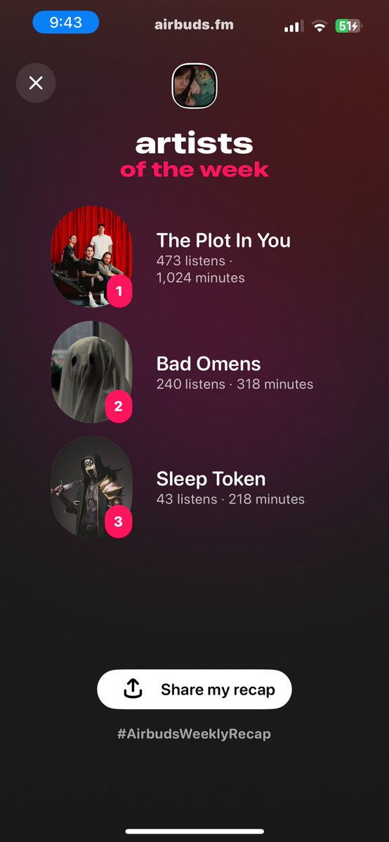 YEDAMlSM's tweet image. #weeklyrecap