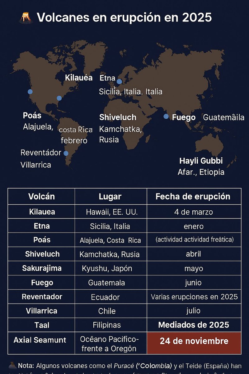Owls7corp tweet media