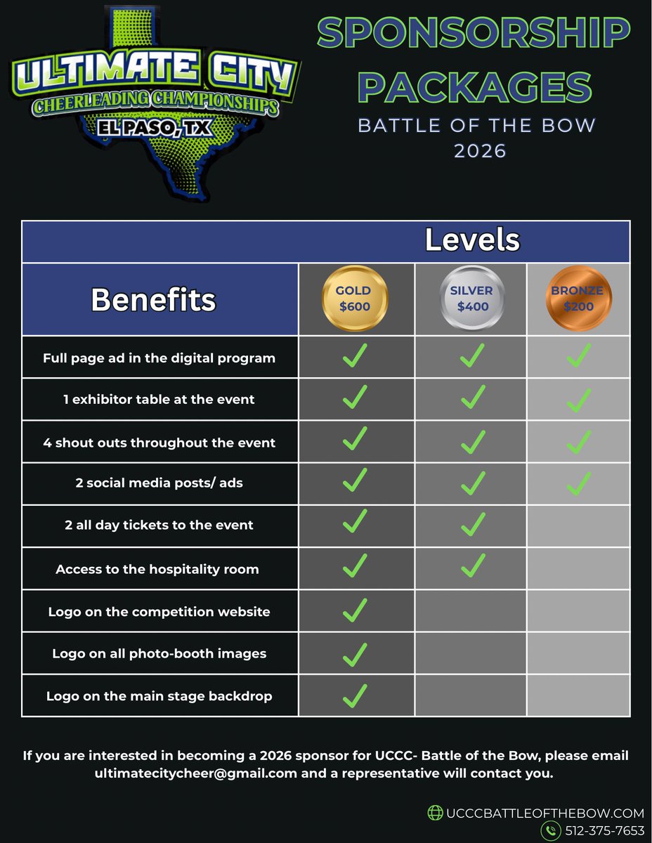 Ultimate City Cheerleading Championships tweet media