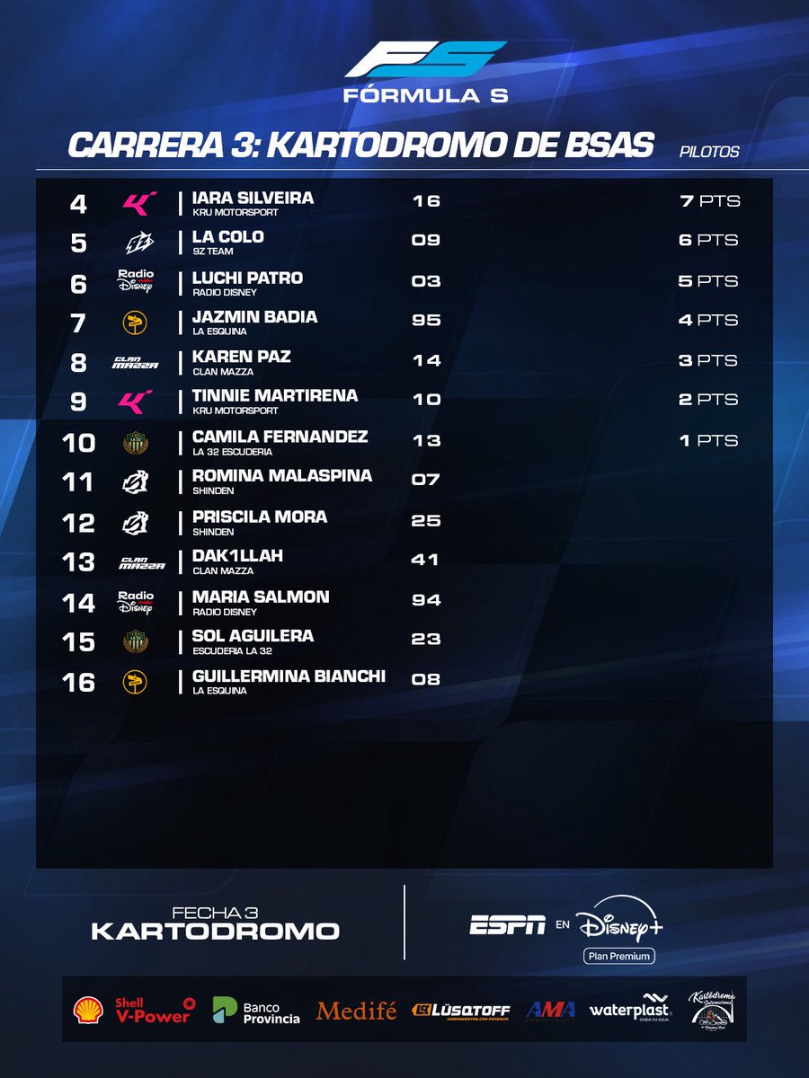 Formula S tweet media